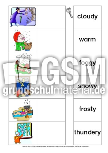 AB-weather-Zuordnung-4-B.pdf